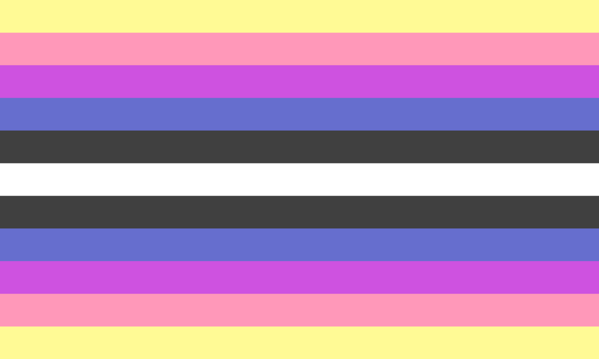 Amicagender Flag